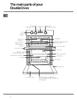 Предварительный просмотр 4 страницы Hotpoint UE89X/1 Instructions For Installation And Use Manual