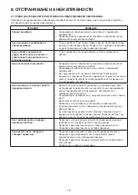 Предварительный просмотр 15 страницы Hotpoint UH8 F2D XI 2 Instructions For Use Manual