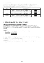 Preview for 16 page of Hotpoint UH8 F2D XI 2 Instructions For Use Manual