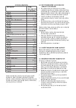 Предварительный просмотр 25 страницы Hotpoint UH8 F2D XI 2 Instructions For Use Manual