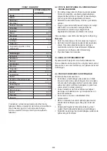 Предварительный просмотр 38 страницы Hotpoint UH8 F2D XI 2 Instructions For Use Manual