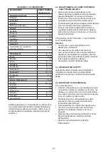 Предварительный просмотр 51 страницы Hotpoint UH8 F2D XI 2 Instructions For Use Manual