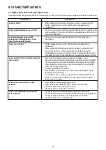 Предварительный просмотр 54 страницы Hotpoint UH8 F2D XI 2 Instructions For Use Manual