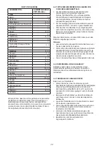 Предварительный просмотр 77 страницы Hotpoint UH8 F2D XI 2 Instructions For Use Manual