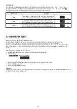 Предварительный просмотр 81 страницы Hotpoint UH8 F2D XI 2 Instructions For Use Manual