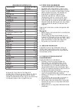 Предварительный просмотр 90 страницы Hotpoint UH8 F2D XI 2 Instructions For Use Manual