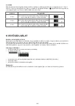 Предварительный просмотр 94 страницы Hotpoint UH8 F2D XI 2 Instructions For Use Manual