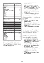 Предварительный просмотр 103 страницы Hotpoint UH8 F2D XI 2 Instructions For Use Manual