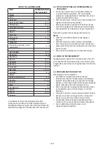 Предварительный просмотр 116 страницы Hotpoint UH8 F2D XI 2 Instructions For Use Manual