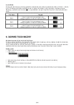 Предварительный просмотр 133 страницы Hotpoint UH8 F2D XI 2 Instructions For Use Manual