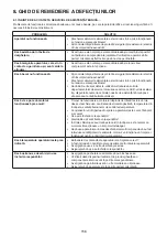 Предварительный просмотр 158 страницы Hotpoint UH8 F2D XI 2 Instructions For Use Manual