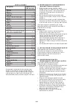 Предварительный просмотр 168 страницы Hotpoint UH8 F2D XI 2 Instructions For Use Manual