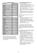 Предварительный просмотр 181 страницы Hotpoint UH8 F2D XI 2 Instructions For Use Manual