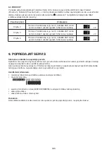 Предварительный просмотр 185 страницы Hotpoint UH8 F2D XI 2 Instructions For Use Manual