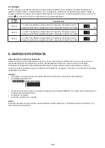 Предварительный просмотр 198 страницы Hotpoint UH8 F2D XI 2 Instructions For Use Manual