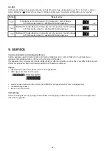 Предварительный просмотр 211 страницы Hotpoint UH8 F2D XI 2 Instructions For Use Manual