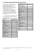 Предварительный просмотр 219 страницы Hotpoint UH8 F2D XI 2 Instructions For Use Manual