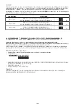 Предварительный просмотр 224 страницы Hotpoint UH8 F2D XI 2 Instructions For Use Manual