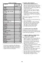 Предварительный просмотр 246 страницы Hotpoint UH8 F2D XI 2 Instructions For Use Manual