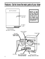 Предварительный просмотр 6 страницы Hotpoint Ultima Condenser Tumble Dryer User Handbook Manual