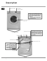 Предварительный просмотр 2 страницы Hotpoint Ultima Digit Instructions for  and use Instructions For Installation And Use Manual