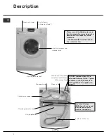 Предварительный просмотр 2 страницы Hotpoint Ultima LCD Instructions For Installation And Use Manual