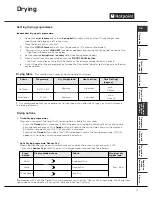 Предварительный просмотр 11 страницы Hotpoint Ultima LCD Instructions For Installation And Use Manual