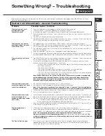 Предварительный просмотр 21 страницы Hotpoint Ultima LCD Instructions For Installation And Use Manual