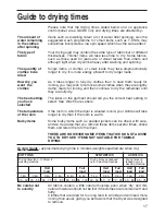 Preview for 17 page of Hotpoint Ultima series User Handbook Manual