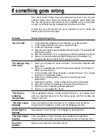 Preview for 19 page of Hotpoint Ultima series User Handbook Manual