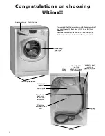 Предварительный просмотр 2 страницы Hotpoint Ultima WF840 Instructions Manual