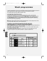 Предварительный просмотр 16 страницы Hotpoint Ultima WMA62 Installation And User Instructions Manual