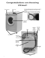 Preview for 2 page of Hotpoint Ultima WMA64 Installation And User Instructions Manual