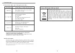 Preview for 10 page of Hotpoint UPAH 1832 F User Manual