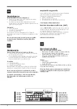 Предварительный просмотр 4 страницы Hotpoint UPSI SERIES Operating Instructions Manual