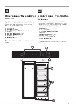 Предварительный просмотр 5 страницы Hotpoint UPSI SERIES Operating Instructions Manual