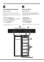 Предварительный просмотр 7 страницы Hotpoint UPSI SERIES Operating Instructions Manual