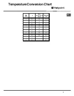 Предварительный просмотр 15 страницы Hotpoint UY46X/2 Instructions For Installation And Use Manual