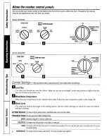 Предварительный просмотр 6 страницы Hotpoint VBSR 1070 Owner'S Manual