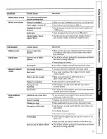 Предварительный просмотр 13 страницы Hotpoint VBSR 1070 Owner'S Manual