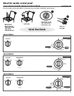 Предварительный просмотр 3 страницы Hotpoint VBSR3100 Owner'S Manual