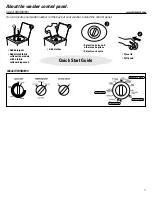 Предварительный просмотр 5 страницы Hotpoint VBSR3100 Owner'S Manual