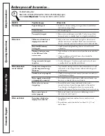 Предварительный просмотр 10 страницы Hotpoint VBSR3100 Owner'S Manual