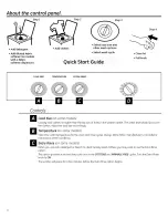 Preview for 4 page of Hotpoint VBSR3100G0WW Owner'S Manual