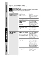 Preview for 14 page of Hotpoint VLLR1020T Owner'S Manual