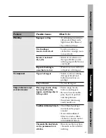 Preview for 17 page of Hotpoint VLLR1020T Owner'S Manual