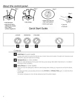 Предварительный просмотр 4 страницы Hotpoint VLSR1090G0WW Owner'S Manual