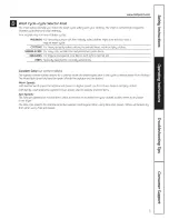 Предварительный просмотр 5 страницы Hotpoint VLSR1090G0WW Owner'S Manual