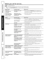 Предварительный просмотр 8 страницы Hotpoint VLSR1090G0WW Owner'S Manual