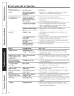 Предварительный просмотр 10 страницы Hotpoint VLSR1090G0WW Owner'S Manual